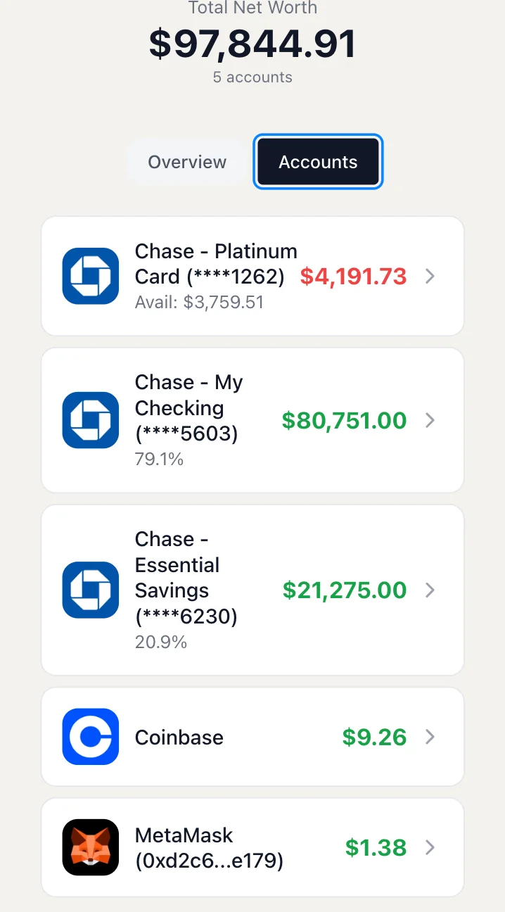 Flint Dashboard